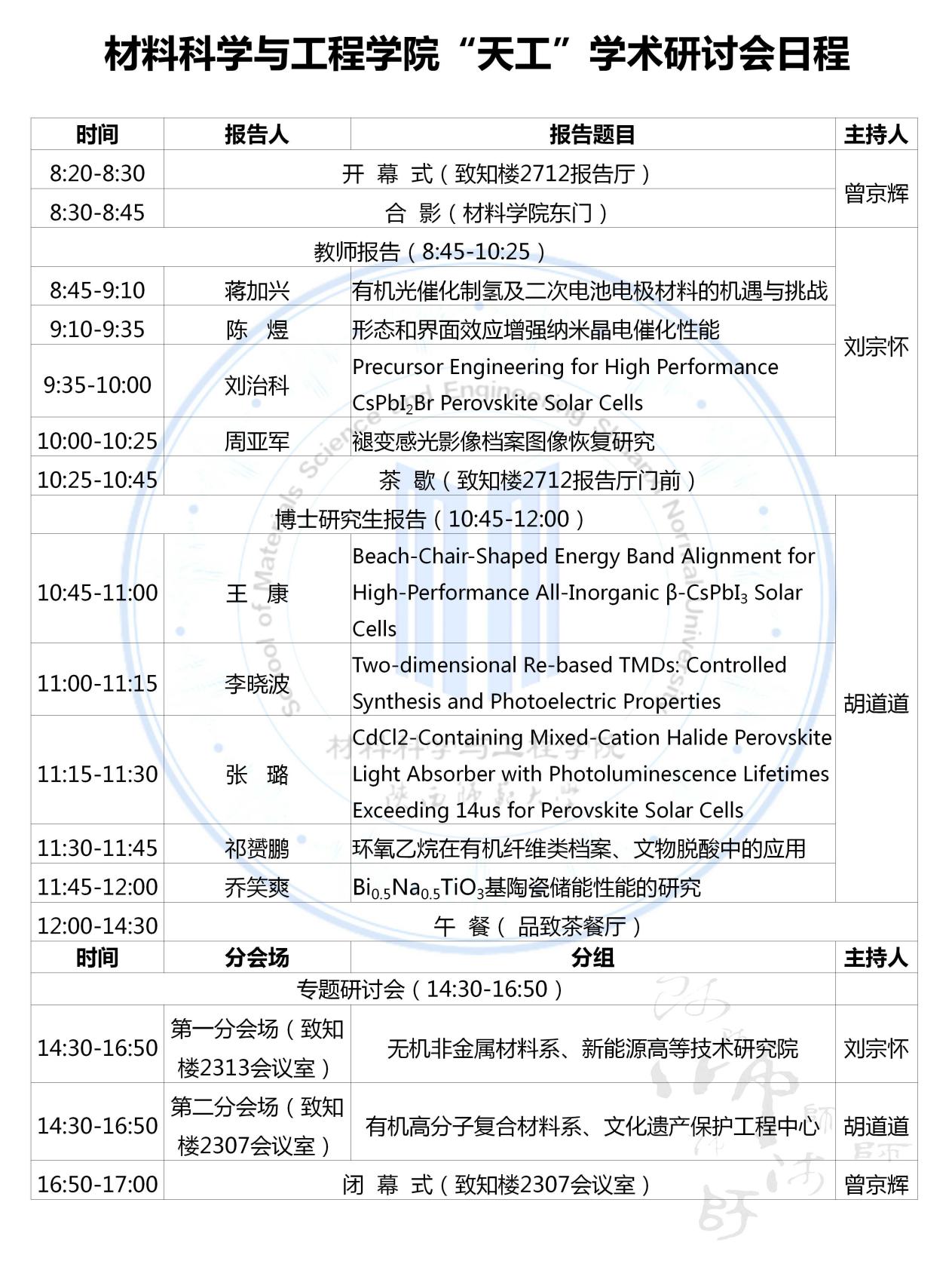 材料科學(xué)與工程學(xué)院2019年度“天工”學(xué)術(shù)研討會(huì)日程1